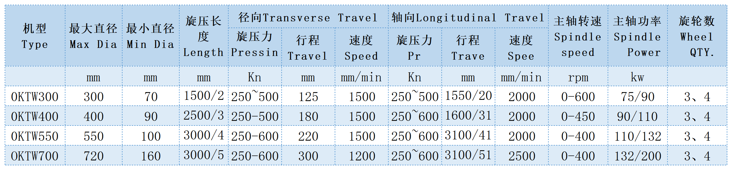 图片 2_20230627130012_Sheet1.png